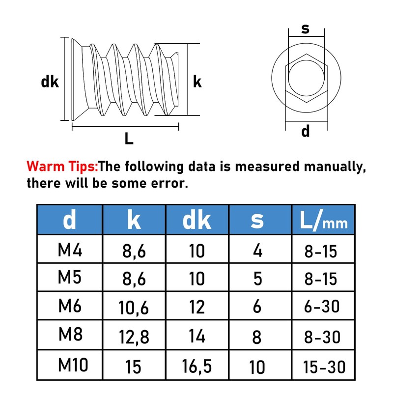 GUEEYUAW Screw Nuts M10 x 25 mm, Threaded Insert Wood,