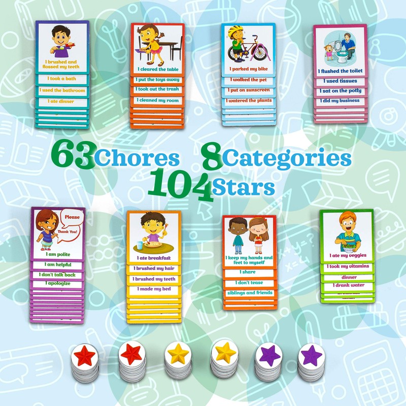 Learn & Climb Kids Responsibility Chart Magnetic Board, 63 Chores,