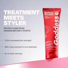 Goddess Biotech Blowout Leave-In Hair Mask - Heat Protection up to 230 °C, Anti-Frizz Care, Building Treatment with Proteins for Volume, Shine & Repair, 50 ml