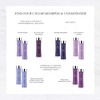 Caviar Clinical Densifying Shampoo 250 ml