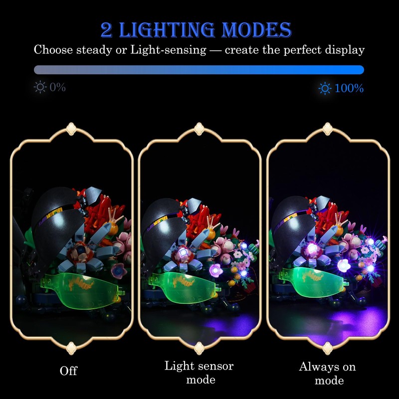 JMBricklayer LED Light Kit Building Blocks Set, 2x6 Blue&Red Light