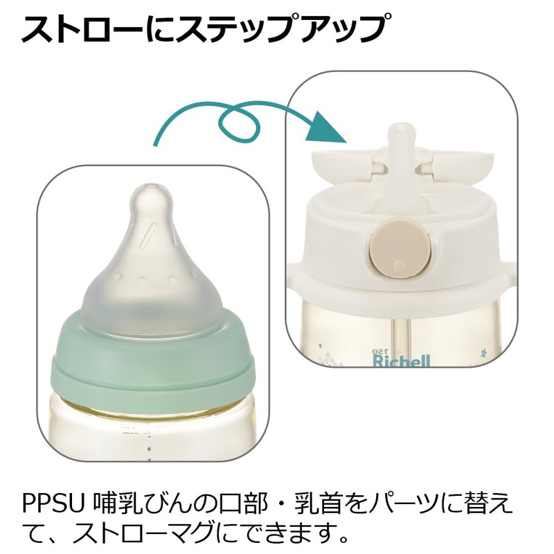 Richell Step-Up Parts for Hanaemi Baby Bottle (PPSU) 7 Months