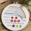 Myfilicity Embroidery Beginners Stitch Practice kit, 3 Embroidery Starter Kits,