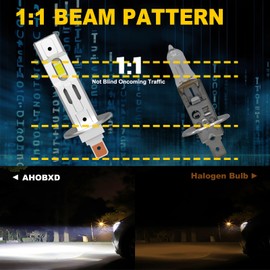 AHOBXD H1 Light Bulbs,6500K White Super Bright Upgraded 600% 30000LM Brightness Real 1:1 Halogen Size 80000Hours Lifespan H1/H1LL Plug and Play Car Fog Light Bulbs Pack of 2