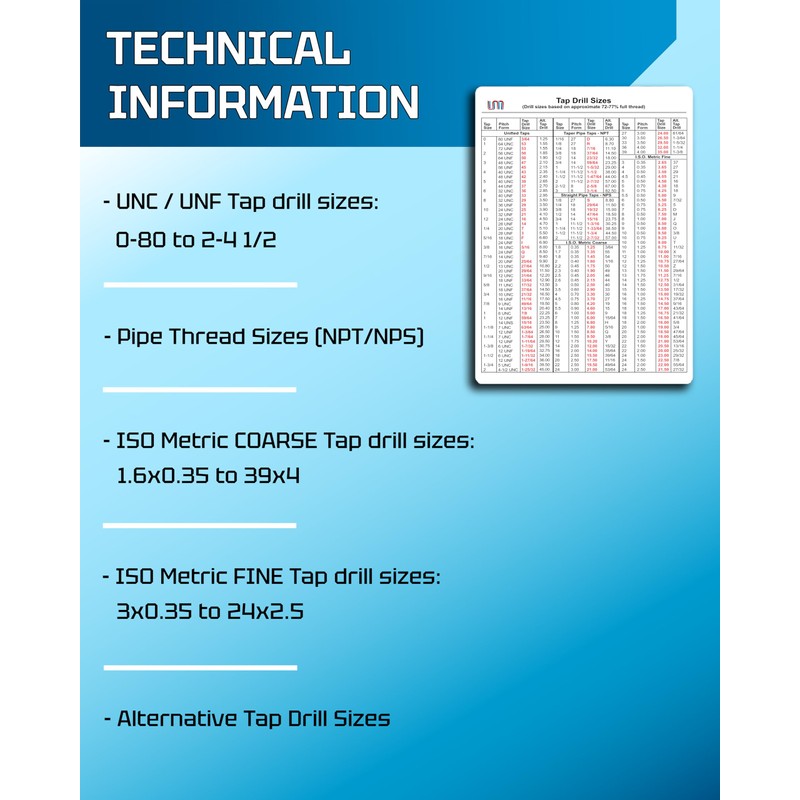Useful Magnet Inch/Metric Size Guide for Cutting & Forming Taps