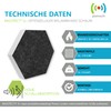 platino24 Sound Absorber Colour from Basotec G+, Acoustic Panels with