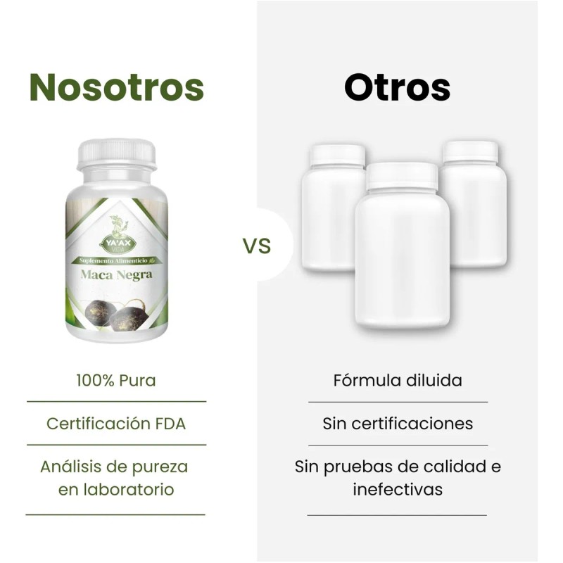 Maca Negra 90 Capsulas 500 Mg Ya' Ax Vida 100%