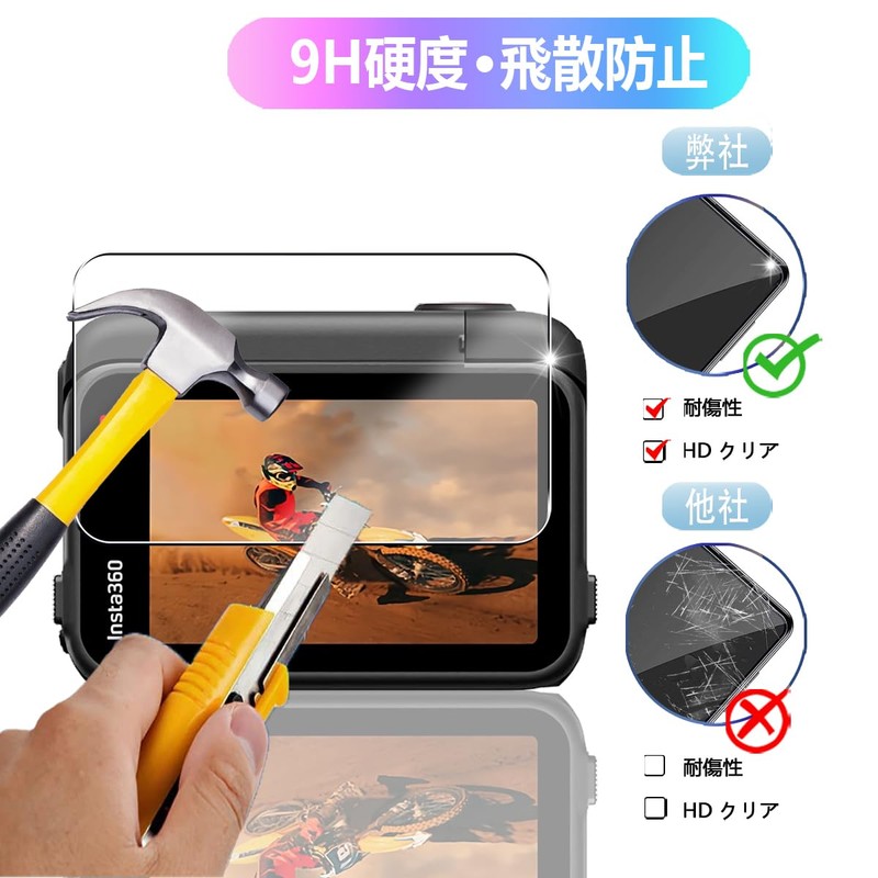 Insta360 Ace Pro 2 Protective Film, Glass Film (2 for
