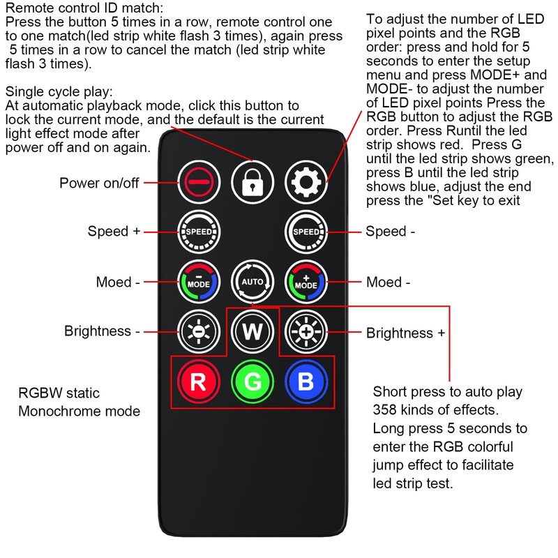 DS Mini ARGB PC Fans Controller Kit with One-to-One Matching