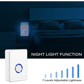 NineLeaf 4 Set Wireless Doorbell for Home Classroom Office Business,Wireless Door Open Chime,1300ft Long Range,Adjustable Volume 48 Chimes with LED Flash Plug in Door Chime Receiver, IP66 Waterproof