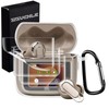 ZHZUCHLE for JBL Tour Pro 3 Case, Clear [Includes 3