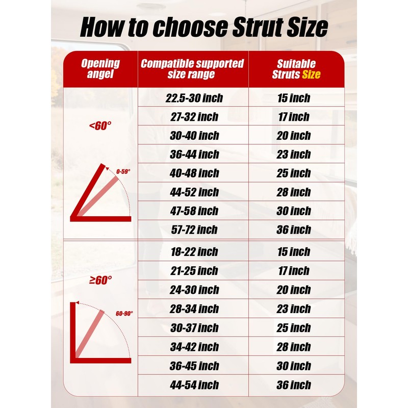 Vepagoo 36in 300lb/1334N Gas Struts for Heavy Duty with Brackets,