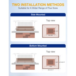 Hahaemall Chimney Cap, 13" x 21" Chimney Cover, Chimney Rain Caps, Adjustable Fireplace Chimney Caps for Outside to Fit Existing Clay Flue Tile Sizes, Black