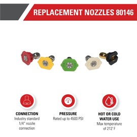 Simpson Cleaning 80146 4500 PSI Universal Pressure Washer Nozzles, 1/4-Inch Quick Connect, Hot- and Cold-Water Compatible, Set of 5