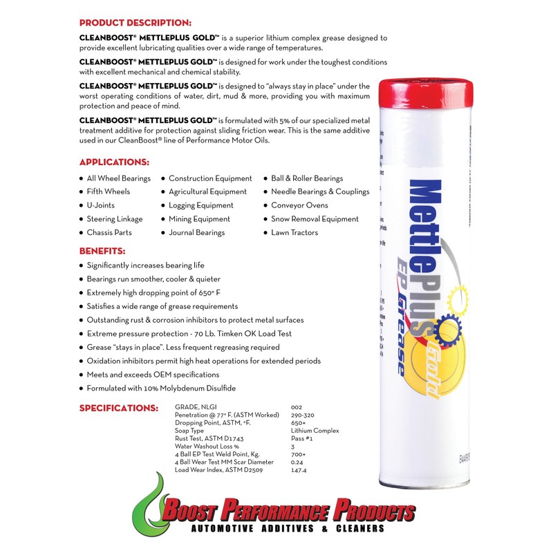 Boost Performance Products CleanBoost® Mettle Plus EP2 High Temperature Grease
