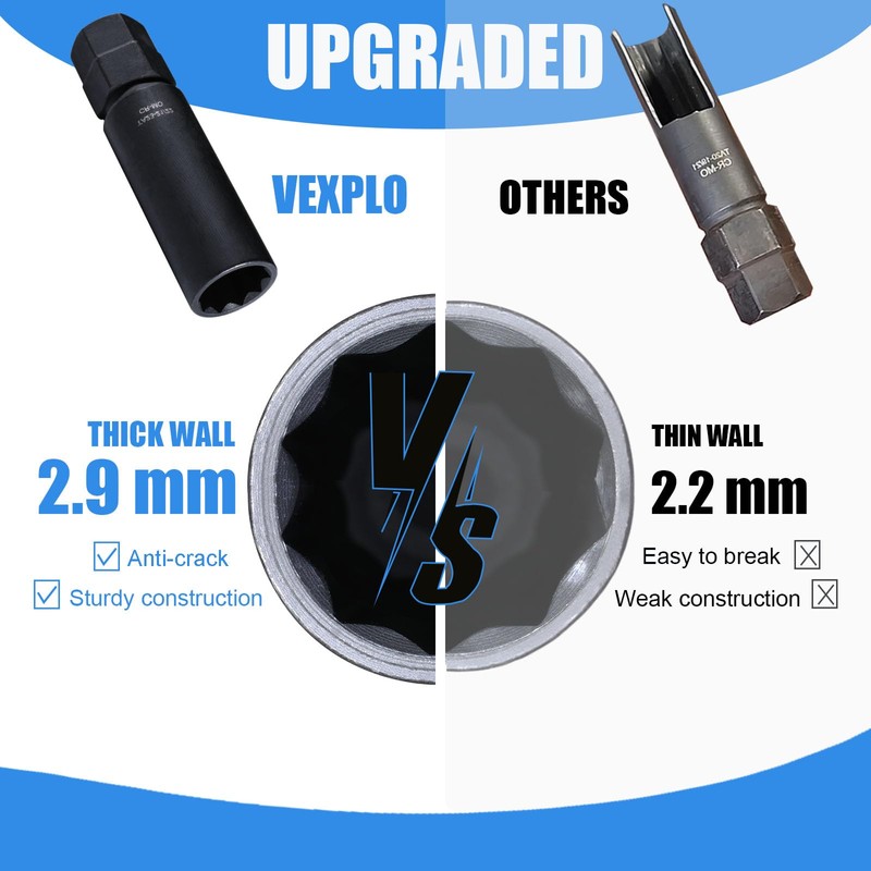 VEXPLO 10 Spline Lug Nut Key Set, Thicker Wall Sturdy