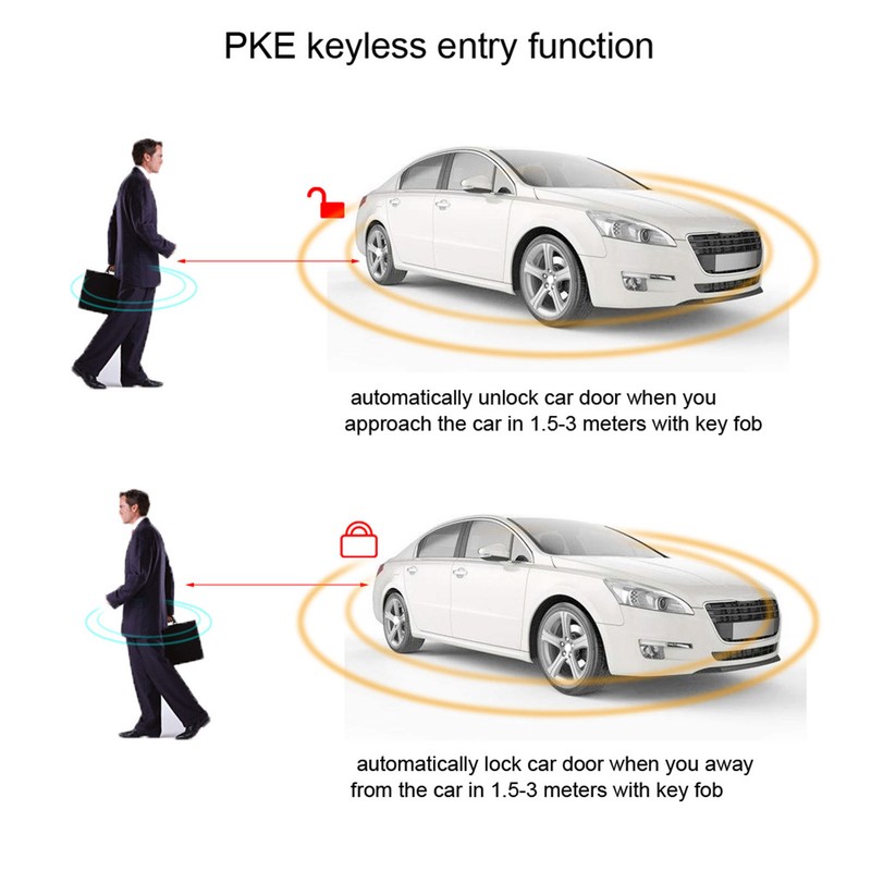 Universal Car Alarm System Engine Ignition Keyless Entry Push Button