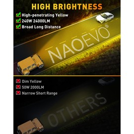 NAOEVO 7 Inch Yellow LED Light Bar, 240W 24,000LM Offroad Fog/Driving Lights LED Pods with 2 Leads Wiring Harness Kit, Spot & Flood Work for Truck Boat UTV ATV, 2-Pack (Yellow)
