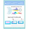 LianSan Metal Bifocal Reading Glasses for Women,Stylish Half Rim Zero