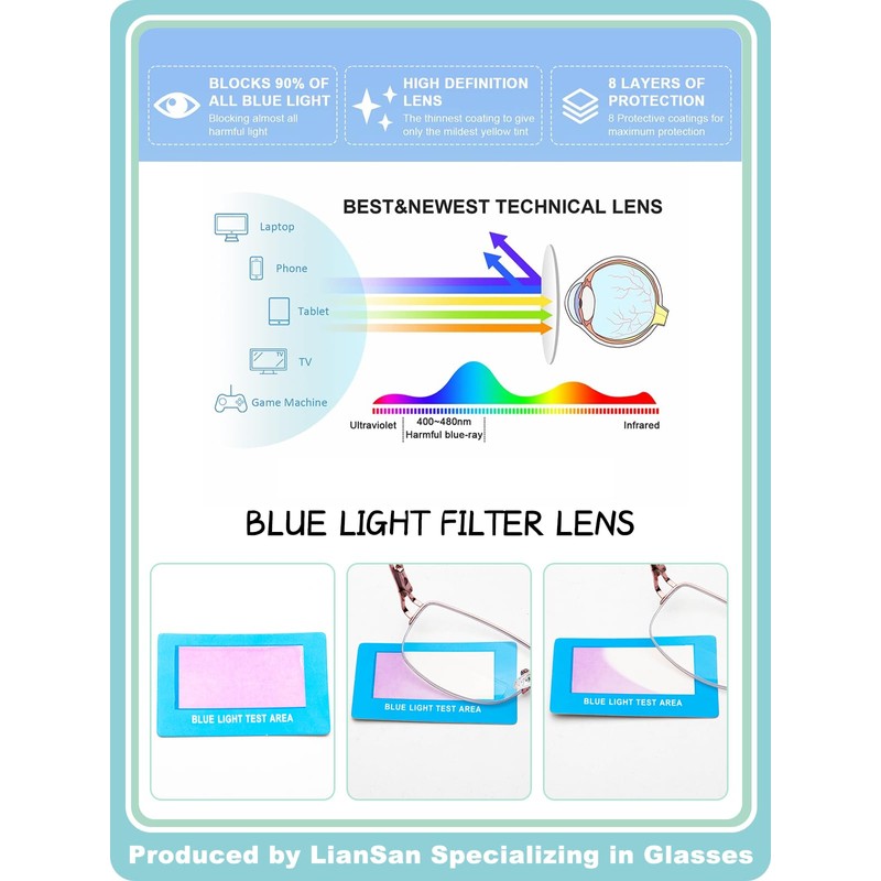 LianSan Metal Bifocal Reading Glasses for Women,Stylish Half Rim Zero