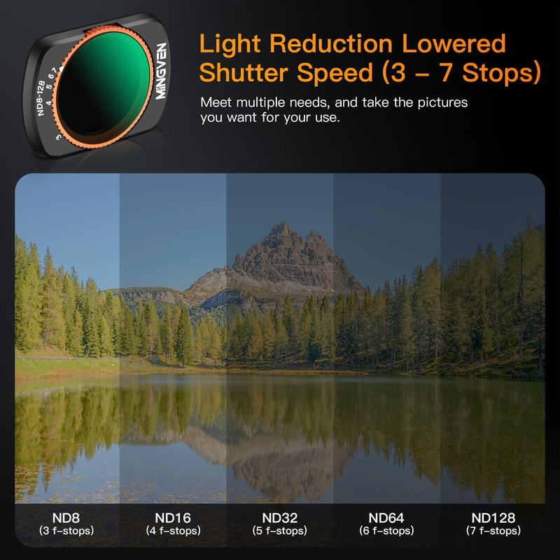 MINGVEN Magnetic Wide Angle Lens + Black Diffusion 1/4 +