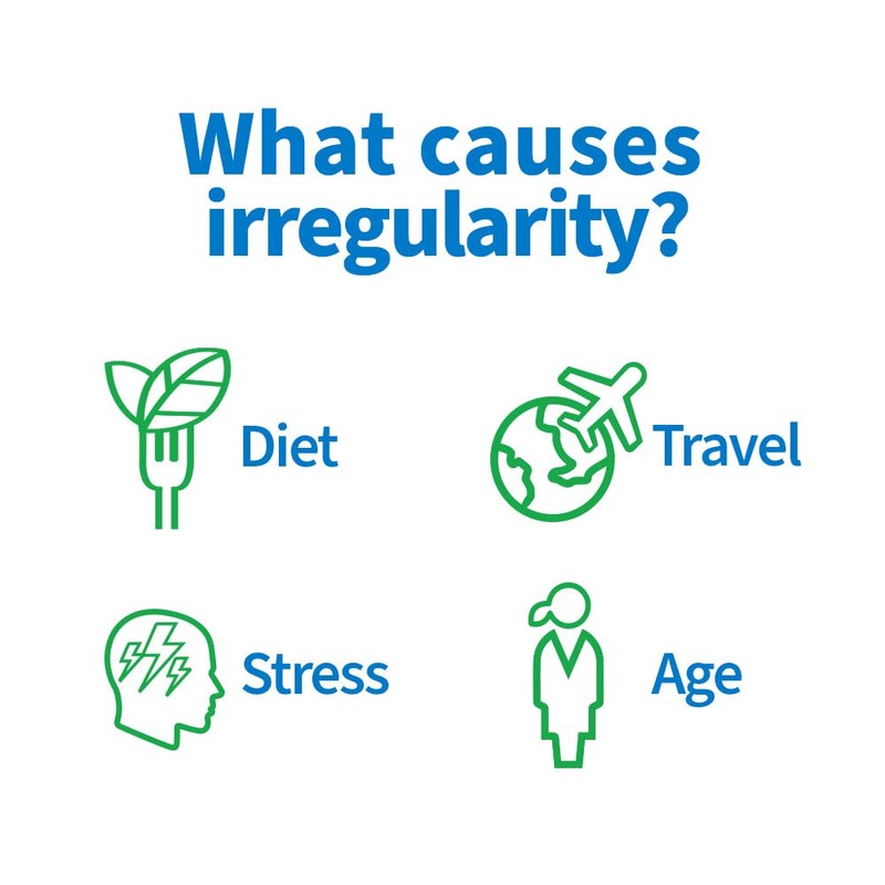 TruBiotics Probiotics for Digestive & Immune Health, Supports Regularity &