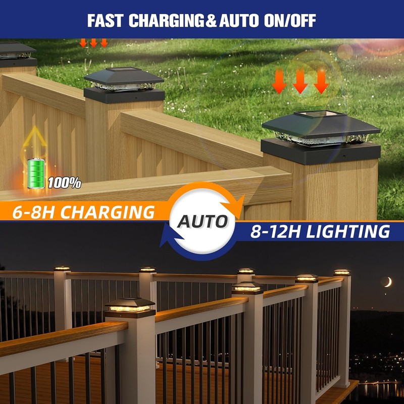 APONUO Solar Post Cap Lights for 4x4 Posts - IP64