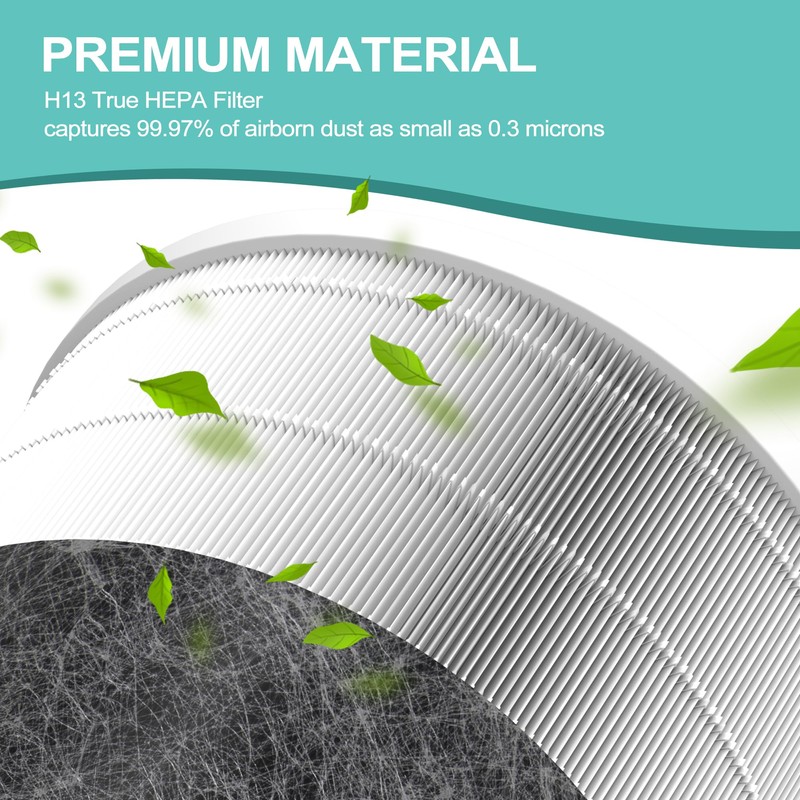 HP202 Replacement Filter Compatible with Shark HP201, HP202, HP302 UA205,