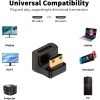 Universal 8K Mini HDMI U Shape Down Angle Adapter UHD2.1
