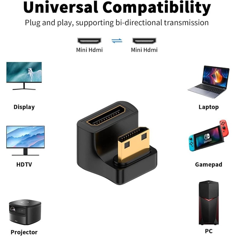 Universal 8K Mini HDMI U Shape Down Angle Adapter UHD2.1