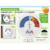 Heat Stroke Prevention, Analogue Thermometer/Hygrometer, 111-608, Wall Mounted, Wall Mounted,