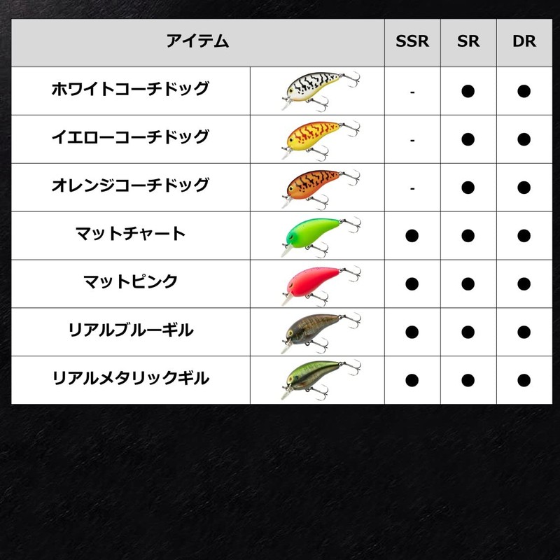 Daiwa Bass Tiny Peanuts Reverse Claw SR Lure