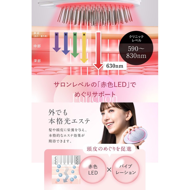 EMS Brush Mini Wavewave EMS Hair Brush, Ion Care, Red