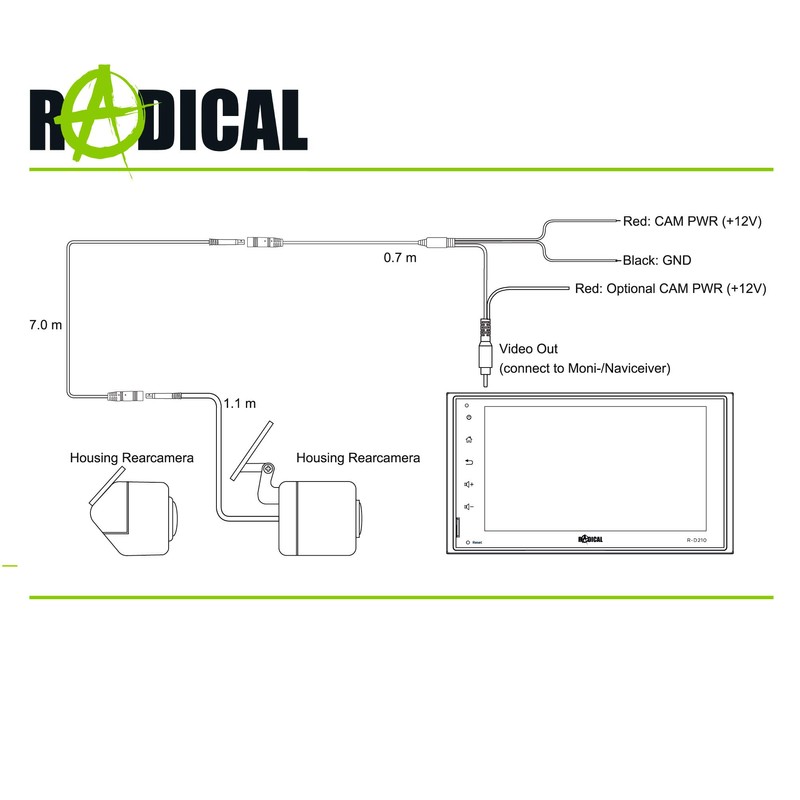 RADICAL R-C10-RV1: Compact Car Reversing Camera for Cars, Trucks and