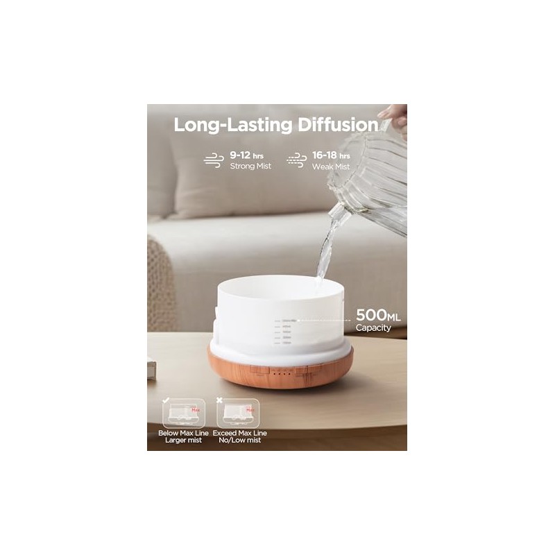 InnoGear Aromatherapy Diffuser & 10 Essential Oils Set, 500ml Essential