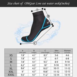 OMGear Swim Socks Sand Volleyball Socks Neoprene Water Socks Adult Kids Aqua Socks Swim Shoes Quick-dry Wetsuit Booties for Surfing Diving Rafting Adventure Outdoors Kayaking Beach(Aqua01,S)