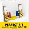 YMS Washing Machine Drain Outlet Plug, Silicone Sealing Plug for