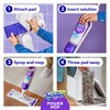Swiffer PowerMop Multi-Surface Mop Kit for Floor Cleaning, Includes PowerMop,