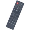 S905W Replaced Remote Control -ALLIMITY- Fit for Android TV Box
