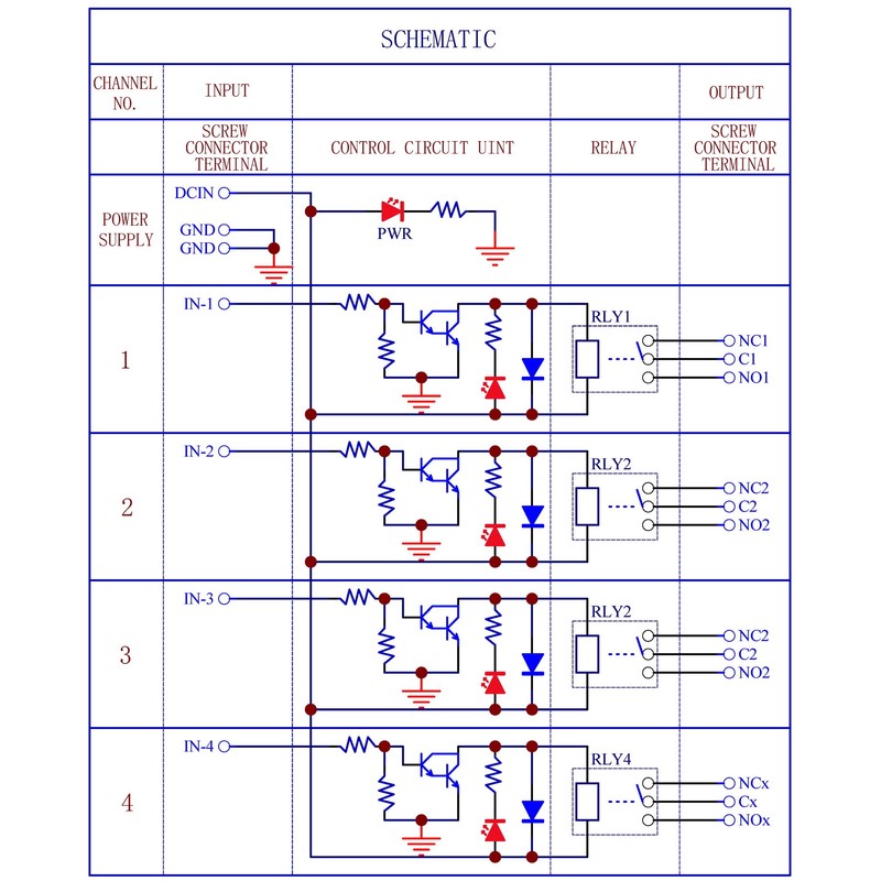 4 SPDT 10Amp Power Relay Module for Raspberry Pi etc