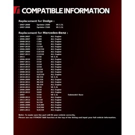 Torchbeam UF535&NGK95983 Set of 6 Ignition Coils and Spark Plugs Compatible with C350, E350, R350, ML350, C300, GL550, GLK350, S550, E550, CLS550, GL450, C230, C280, CLK350, SLK350, SL550, CLK550