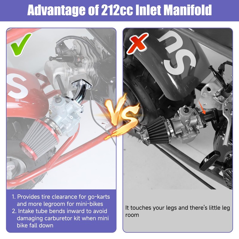 CILOYU VM22 26mm Carburetor Intake Manifold Compatible with Predator 212cc
