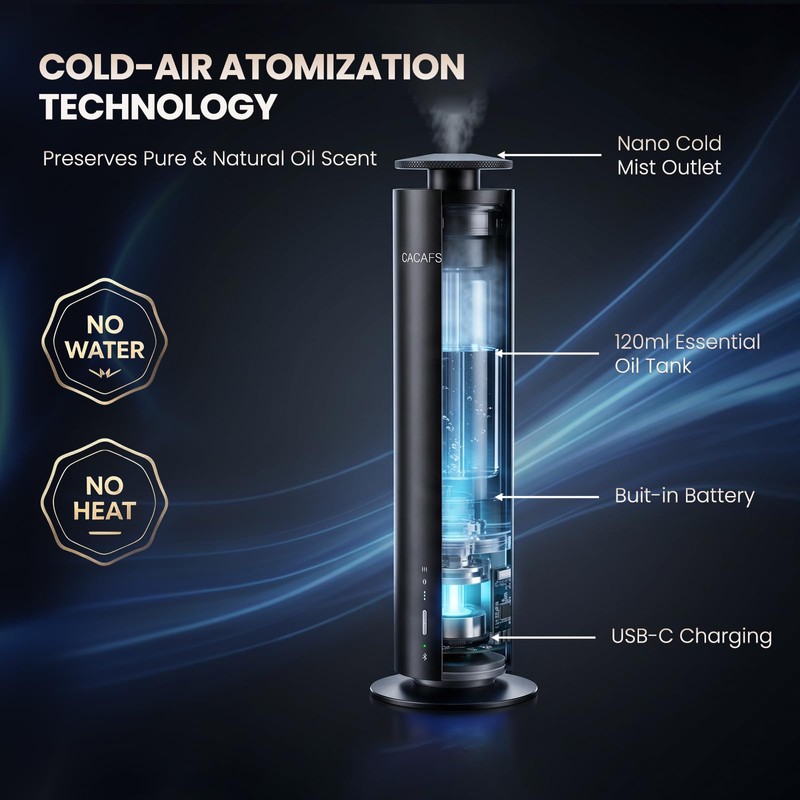 Waterless Essential Oil Diffuser for Large Room up to 1000