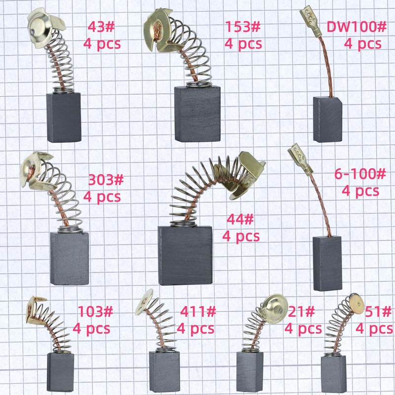 Gysxrda Electric Motor Carbon Brushes Set - 40 Pack Replacement