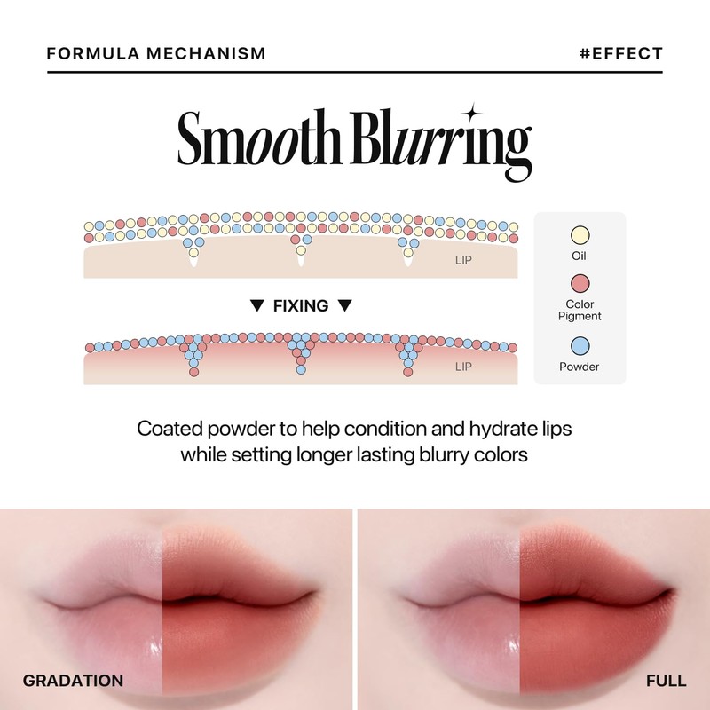 Nature Republic LIGHT ON VELVET TINT 01-06 (04 MOOD APRICOT)