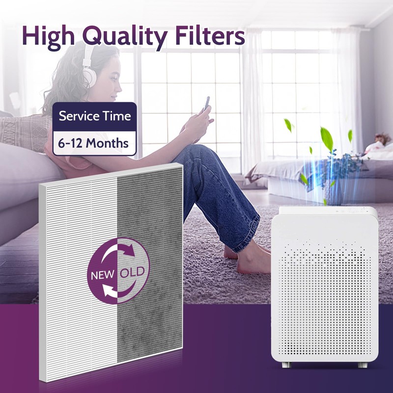 XBGG 2 Pack C545 HEPA Replacement Filter S Compatible with