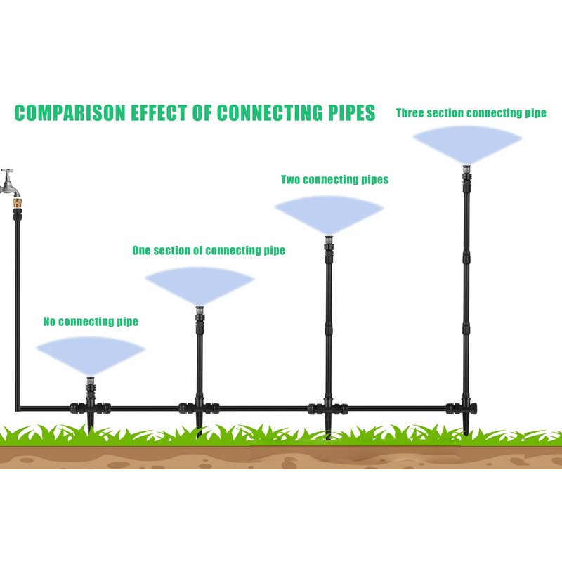 1/2 Inch Male to Female Multifunctional Sprinkler Extensions 6Pc,9.85 inches(Sprinkler