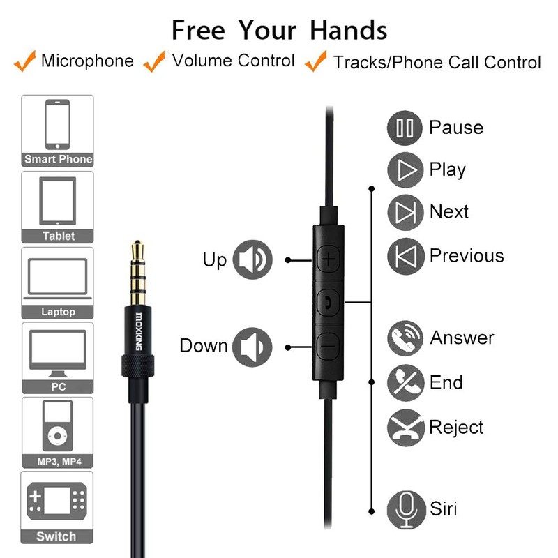 MOXKING Wired Earphone with Microphone Volume Control Ear Hook and