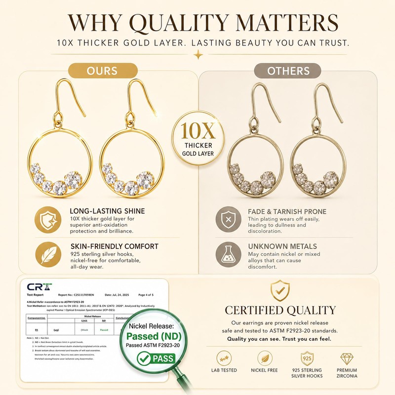 14K Gold Plated Dainty Dangle Hoop Earrings for Women, Hypoallergenic