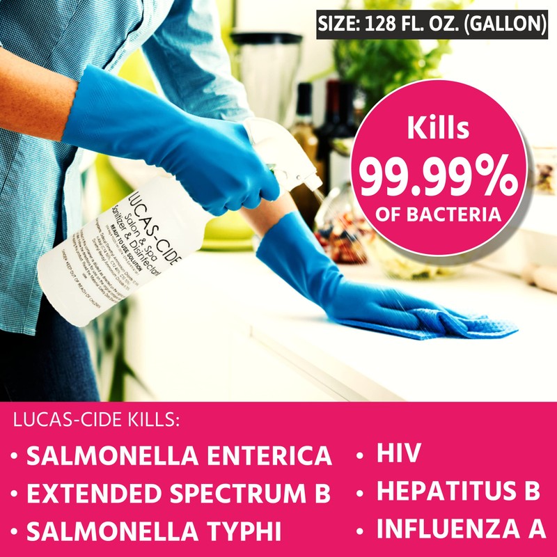 LUCAS-CIDE Salon & Spa Disinfectant, Multipurpose Surface Sanitizer, Bundle with